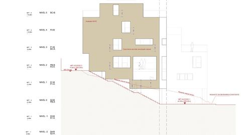 Duplex for sale in Torreira, North Campus – San Caetano