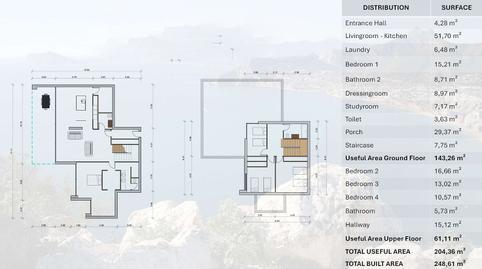 House or villa for sale in the city center