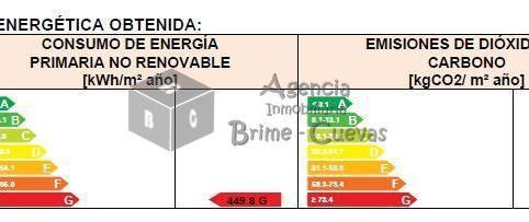House or villa for sale in Ferreros, 4, Ribera de Arriba
