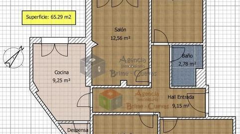 Apartment for sale in Fuertes Acevedo, 124, Buenavista