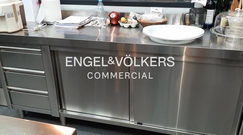 Commercial premises for sale in Can Llong