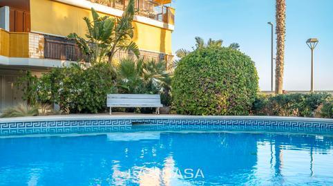 Penthouse for sale in Passeig Marítim, Baixador