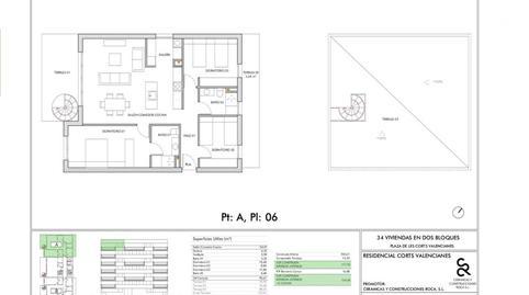 Penthouse for sale in Plaza Corts Valencianes, 1, Casco Urbano