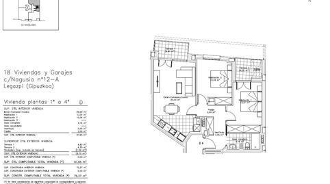 Apartment for sale in Legazpi
