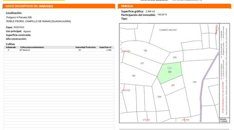 Terreno en venta en Calle Cortes, 1, Campillo de Ranas