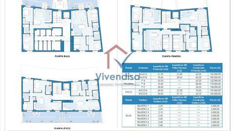 Ático en venta en Aragón, 4, Cabanillas del Campo