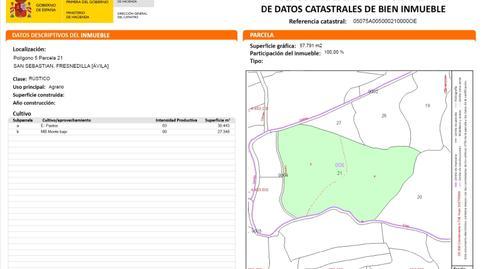 Land for sale in N/a, Fresnedilla