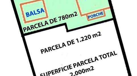 House or villa for sale in San Pablo