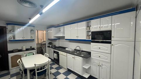 Apartment for sale in Parque Sur