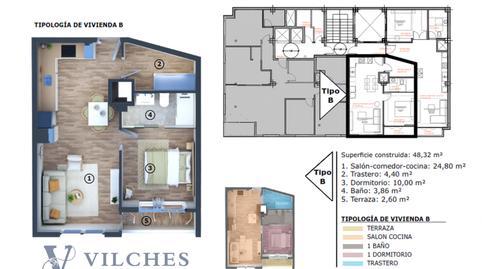 Penthouse for sale on Calle Alfredo L Jones, Santa Catalina – Canteras