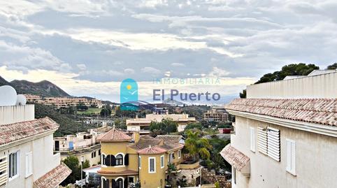 Penthouse for sale in Los Collados – Los Geraneos