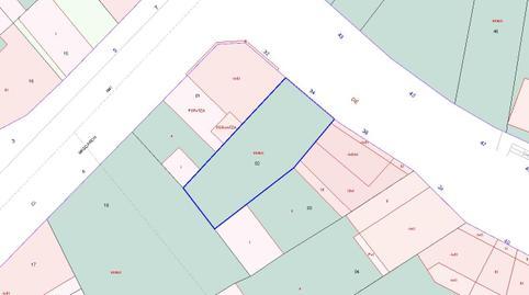 Residential property for sale in the Southern Rural Area