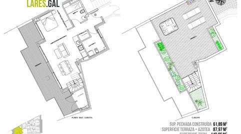 Penthouse for sale in Rúa Concepción Arenal, Coiro
