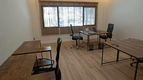 Commercial space for sale at Avenida Ricardo Soriano, 20, Ricardo Soriano